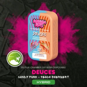 Candy Funk and Peach Sherbet