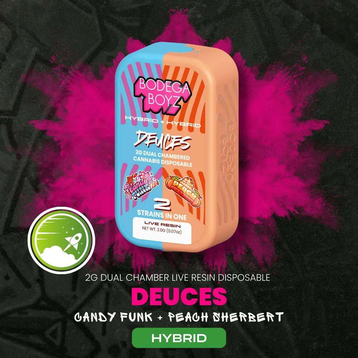 Candy Funk and Peach Sherbet